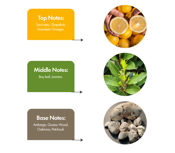 Ghalib Inspired by Invictus Men